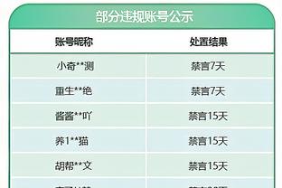 罗马诺：热刺与德拉古辛谈妥个人条款，热那亚要价3000万欧